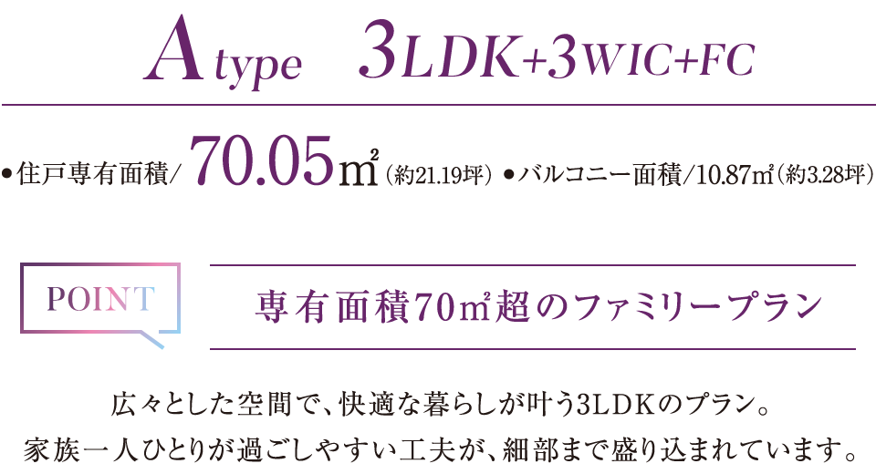 Atype 3LDK+3WIC+FC
